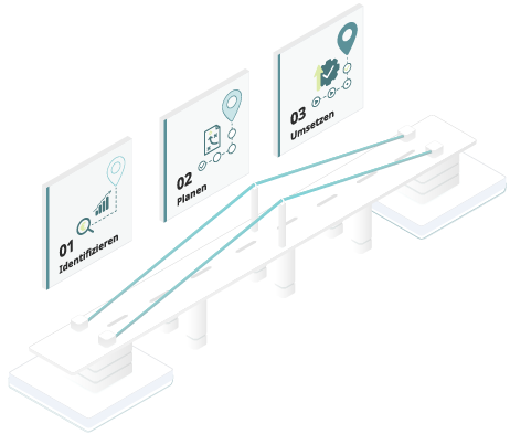 Darstellung Grafik Digitalisierungsprozess
