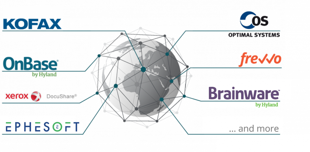 Software Portfolio der TGC Group