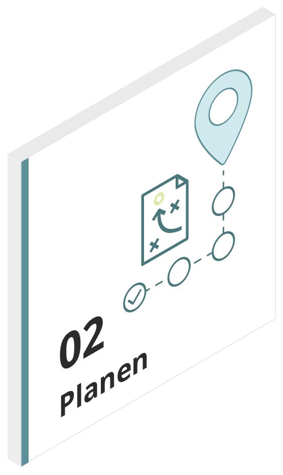 Digitalisierungsprojekte und Software Lösungen planen Grafik