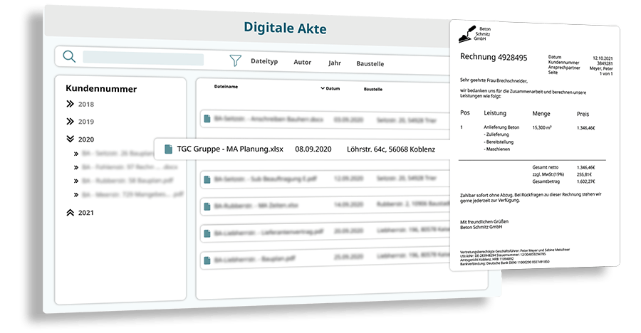 Digitales Akte Funktionsumfang