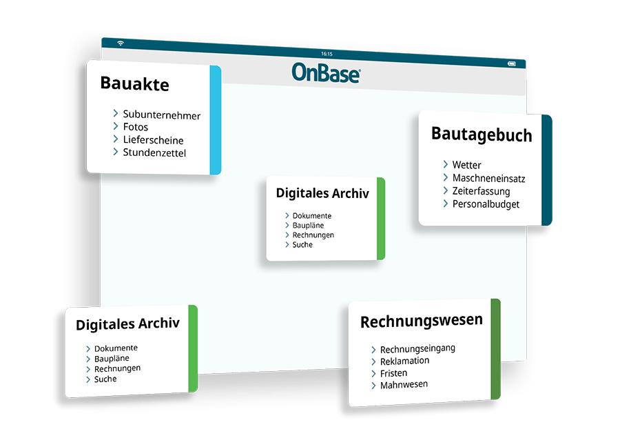 Funktionsumfang der Software OnBase