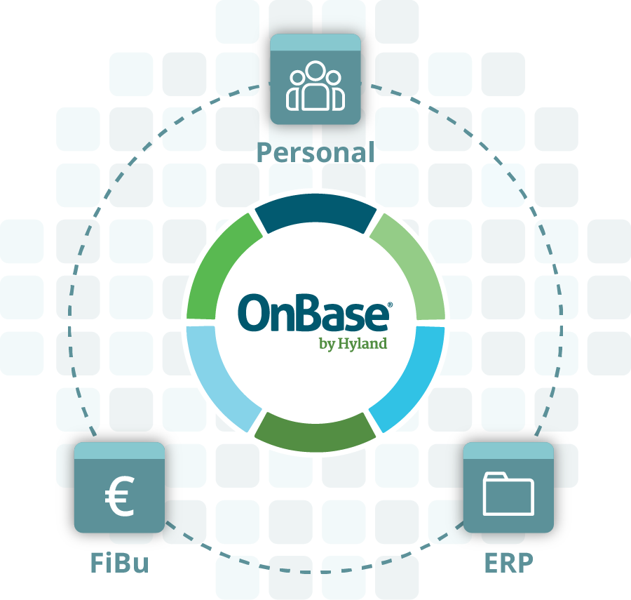 Programmbausteine von OnBase