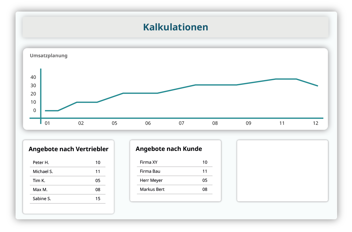 Kalkulationssoftware
